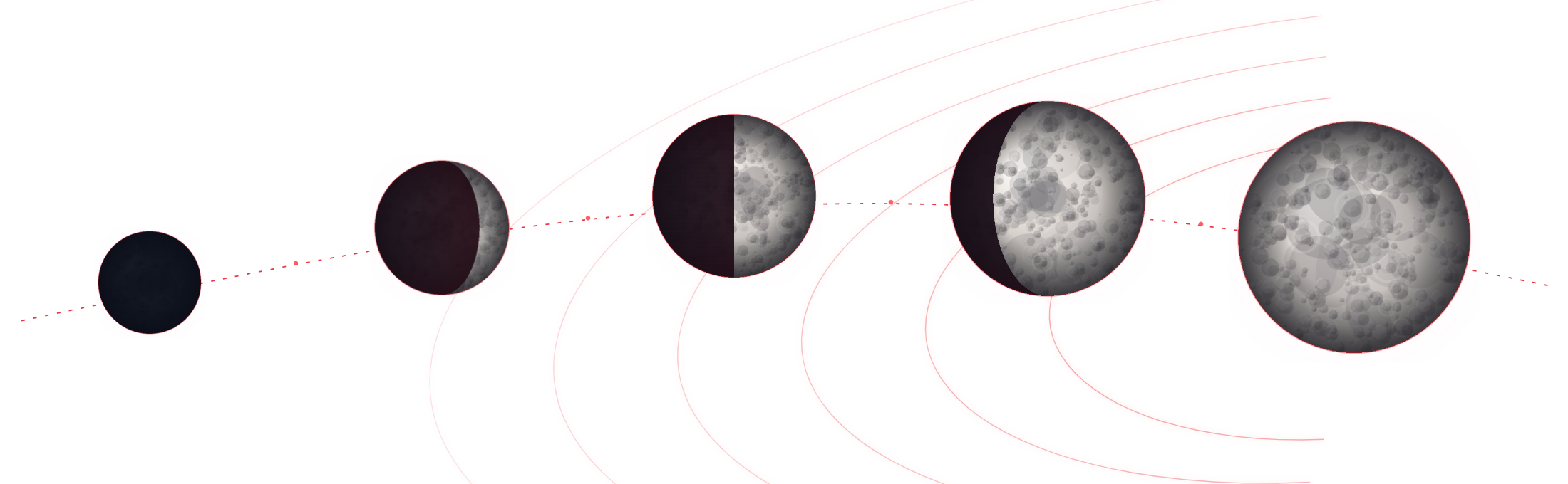 Fases da lua: da lua nova à lua cheia